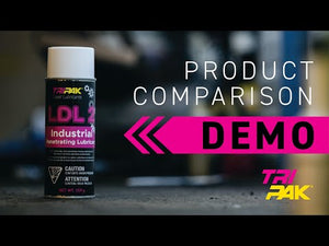 LDL 2 Aerosol